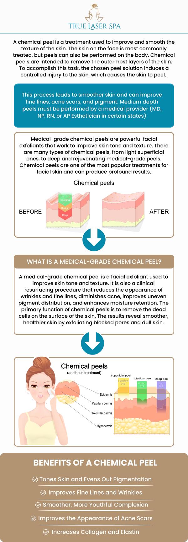 Chemical peels are a proven way to exfoliate dead skin, unclog pores, and reveal a brighter, more even complexion. At True Laser Spa, our team customizes each peel to target concerns like acne, fine lines, hyperpigmentation, and dullness. We use medical-grade formulas that deliver deep results with minimal downtime. Whether you're new to peels or looking to enhance your current skincare routine, our experts are here to guide you every step of the way. Trust us to help you achieve smooth, glowing skin with safe and effective treatments. Contact us for more information or to book an appointment online. We are conveniently located at 22030 Greater Mack Ave Saint Clair Shores, MI 48080. Chemical peels are a proven way to exfoliate dead skin, unclog pores, and reveal a brighter, more even complexion. At True Laser Spa, our team customizes each peel to target concerns like acne, fine lines, hyperpigmentation, and dullness. We use medical-grade formulas that deliver deep results with minimal downtime. Whether you're new to peels or looking to enhance your current skincare routine, our experts are here to guide you every step of the way. Trust us to help you achieve smooth, glowing skin with safe and effective treatments. Contact us for more information or to book an appointment online. We are conveniently located at 22030 Greater Mack Ave Saint Clair Shores, MI 48080.