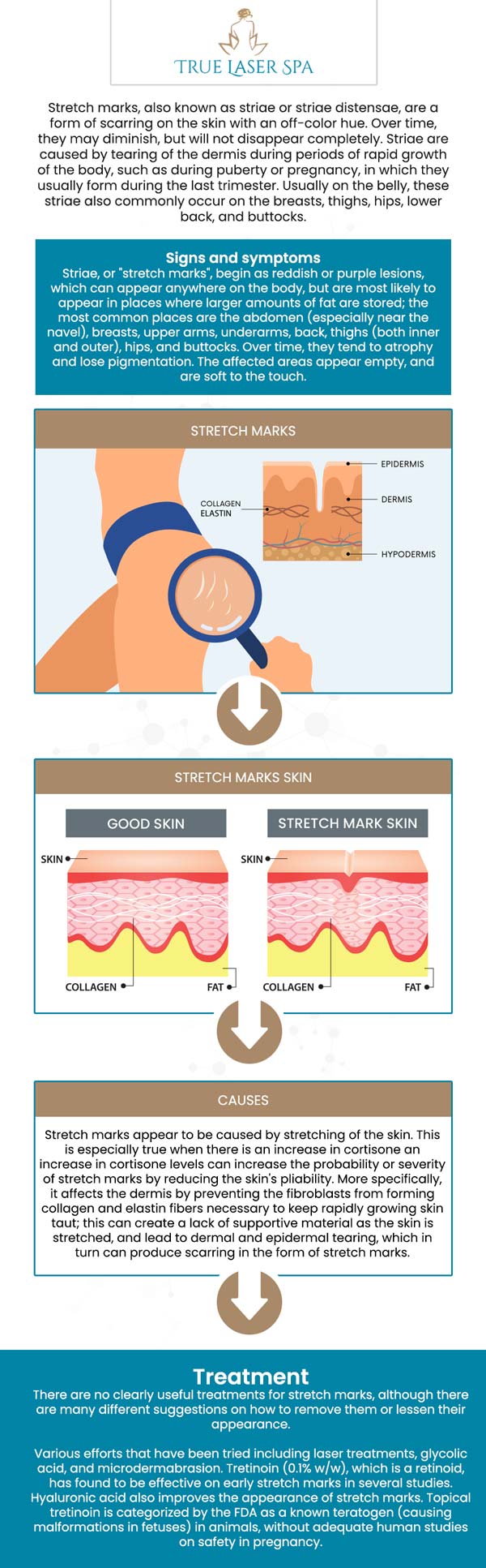 The Picoway Resolve Laser is the latest in laser technology. It works on many areas of the body and is particularly effective on darker skin types. It uses an ultra-short laser burst to encourage elastin and collagen production. It reduces dark spots, tattoo pigmentation, and hyperpigmentation to leave a younger-looking skin that is brighter and tighter. Contact us for more information or request an appointment online. We are conveniently located at 22030 Greater Mack Ave Saint Clair Shores, MI 48080. The Picoway Resolve Laser is the latest in laser technology. It works on many areas of the body and is particularly effective on darker skin types. It uses an ultra-short laser burst to encourage elastin and collagen production. It reduces dark spots, tattoo pigmentation, and hyperpigmentation to leave a younger-looking skin that is brighter and tighter. Contact us for more information or request an appointment online. We are conveniently located at 22030 Greater Mack Ave Saint Clair Shores, MI 48080.
