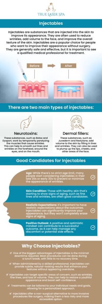 Injectables are medical treatments delivered directly into targeted areas of the body. They are commonly used for purposes such as reducing wrinkles, enhancing volume, and managing chronic conditions. Popular injectables include Botox, dermal fillers, and vitamin injections. Contact us for more information or request an appointment online. We are conveniently located at 22030 Greater Mack Ave Saint Clair Shores, MI 48080. We serve clients from Saint Clair Shores MI, Eastpointe MI, Fraser MI, Warren MI, Sterling Heights MI, Harper Woods MI, and surrounding areas.