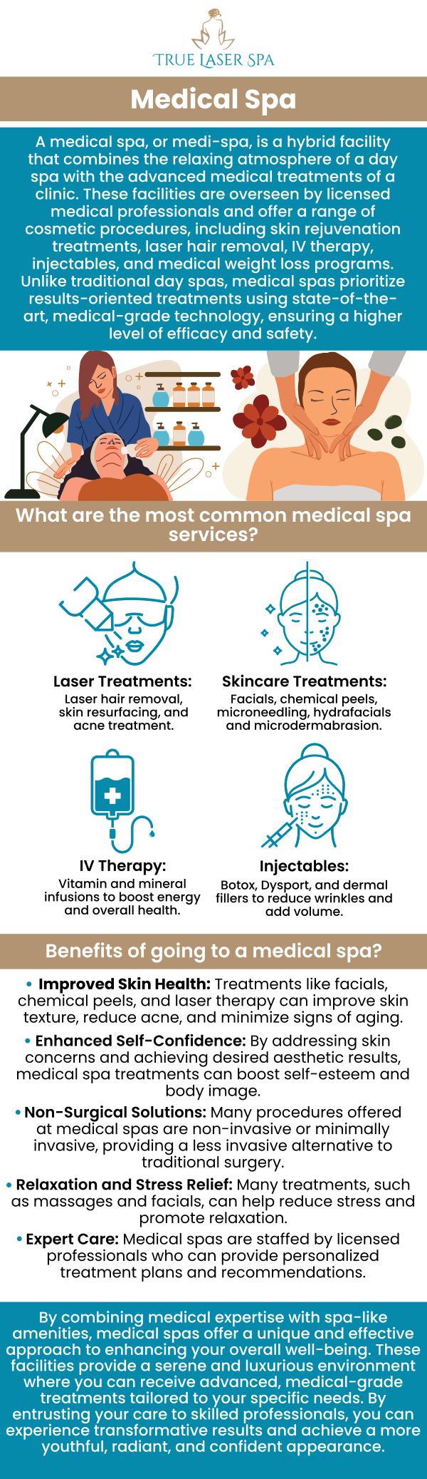 Wondering how a Medical Spa can help you look and feel your best? Med spas specialize in nonsurgical aesthetic treatments. Medic spas commonly provide a range of procedures, including injectable dermal fillers, nonsurgical fat reduction, laser hair removal, microdermabrasion, laser skin resurfacing, and tattoo removal. For more information, contact us or request an appointment online. We are conveniently located at 22030 Greater Mack Ave Saint Clair Shores, MI 48080. Wondering how a Medical Spa can help you look and feel your best? Med spas specialize in nonsurgical aesthetic treatments. Medic spas commonly provide a range of procedures, including injectable dermal fillers, nonsurgical fat reduction, laser hair removal, microdermabrasion, laser skin resurfacing, and tattoo removal. For more information, contact us or request an appointment online. We are conveniently located at 22030 Greater Mack Ave Saint Clair Shores, MI 48080.