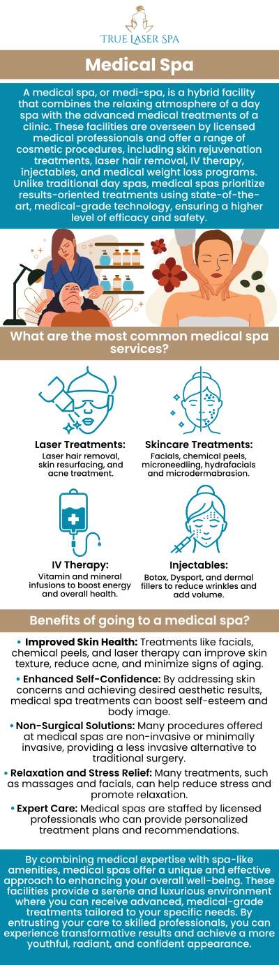 Wondering how a Medical Spa can help you look and feel your best? Med spas specialize in nonsurgical aesthetic treatments. Medic spas commonly provide a range of procedures, including injectable dermal fillers, nonsurgical fat reduction, laser hair removal, microdermabrasion, laser skin resurfacing, and tattoo removal. For more information, contact us or request an appointment online. We are conveniently located at 22030 Greater Mack Ave Saint Clair Shores, MI 48080. Wondering how a Medical Spa can help you look and feel your best? Med spas specialize in nonsurgical aesthetic treatments. Medic spas commonly provide a range of procedures, including injectable dermal fillers, nonsurgical fat reduction, laser hair removal, microdermabrasion, laser skin resurfacing, and tattoo removal. For more information, contact us or request an appointment online. We are conveniently located at 22030 Greater Mack Ave Saint Clair Shores, MI 48080.