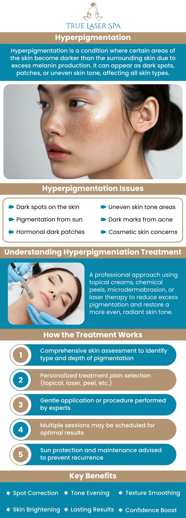 At True Laser Spa, timely treatment for hyperpigmentation can significantly improve skin tone and restore a brighter, more even complexion. Addressing discoloration early helps prevent dark spots from deepening and makes treatments more effective. Using advanced non-invasive technologies and personalized care plans, our specialists target the root causes of pigmentation while supporting healthy skin renewal. With expert guidance and noticeable results, clients can enjoy clearer, more radiant skin and renewed confidence. For more information, contact us or request an appointment online. We are conveniently located at 22030 Greater Mack Ave Saint Clair Shores, MI 48080. At True Laser Spa, timely treatment for hyperpigmentation can significantly improve skin tone and restore a brighter, more even complexion. Addressing discoloration early helps prevent dark spots from deepening and makes treatments more effective. Using advanced non-invasive technologies and personalized care plans, our specialists target the root causes of pigmentation while supporting healthy skin renewal. With expert guidance and noticeable results, clients can enjoy clearer, more radiant skin and renewed confidence. For more information, contact us or request an appointment online. We are conveniently located at 22030 Greater Mack Ave Saint Clair Shores, MI 48080.